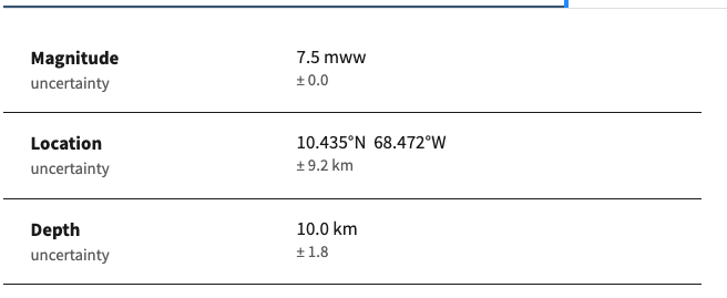 Profundidad terremoto, Venezuela