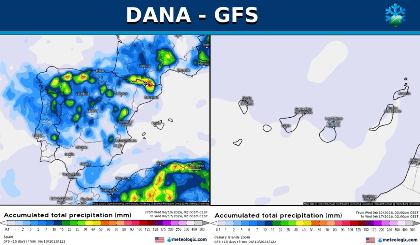 DANA GFS