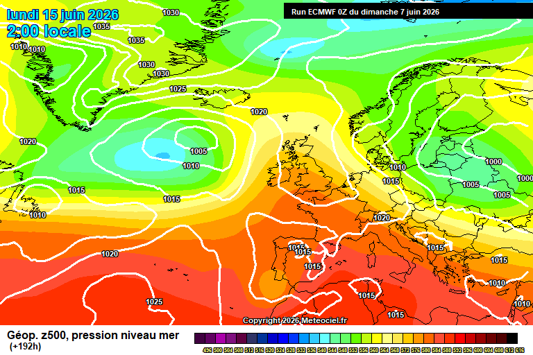 ECMWF geopotencial 
