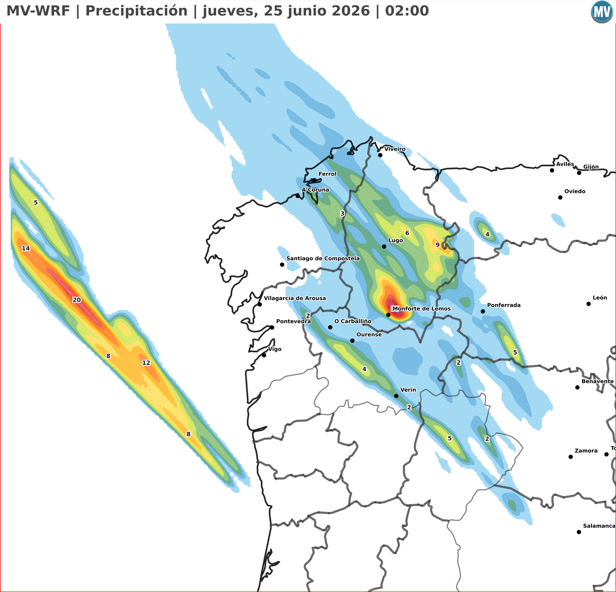 Lluvias
