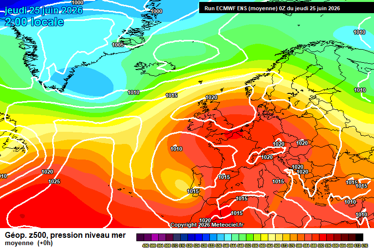 ECMWF geopotencial 