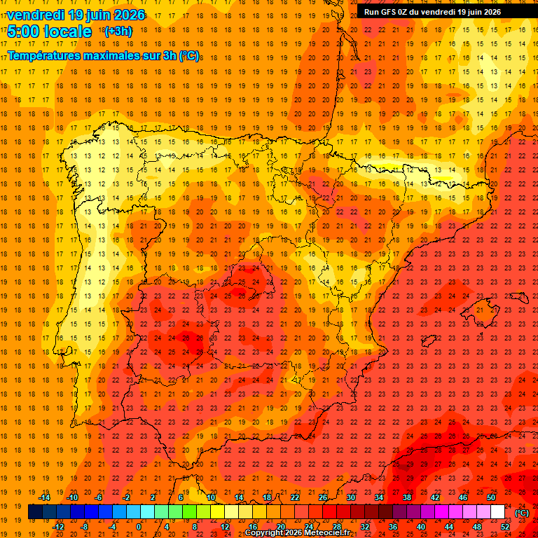 GFS temperaturas