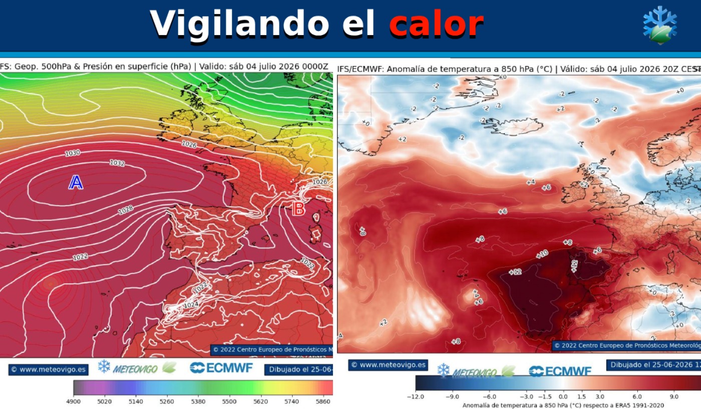 Mapas de calor, temperaturas
