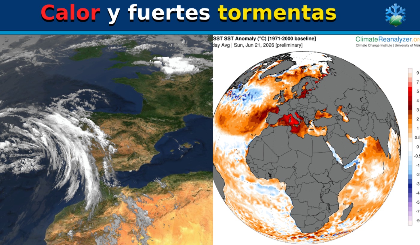 Calor y tormentas