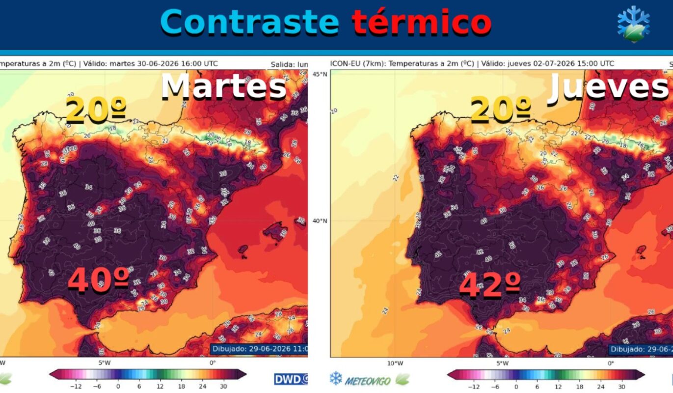 Contraste térmicos
