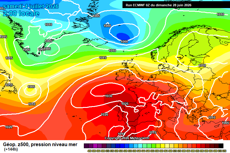 ECMWF geopotencial
