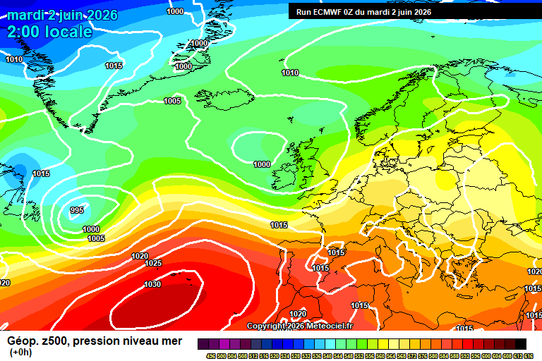 ECMWF geopotencial