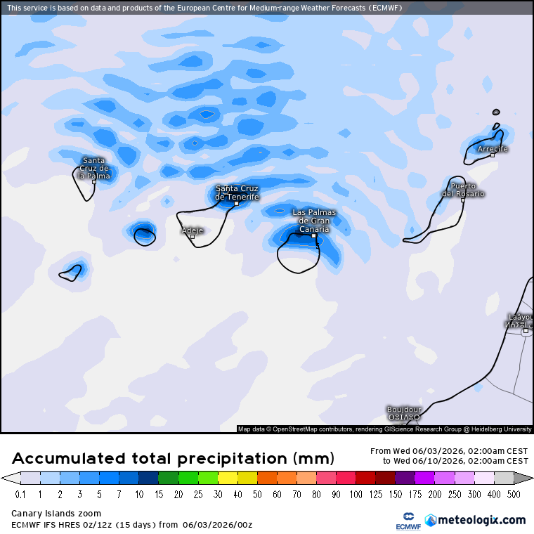 ECMWF lluvias Canarias