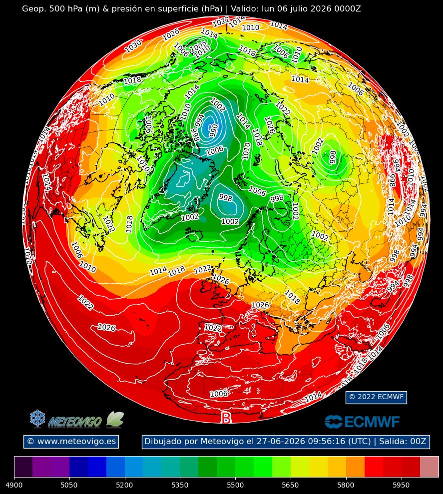 ECMWF geopotencial 