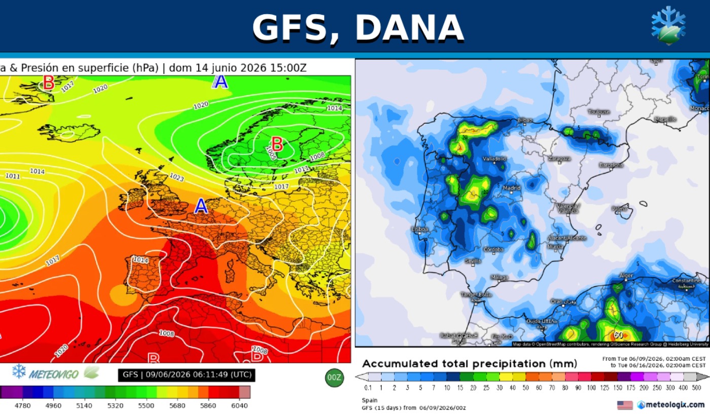GFS dana