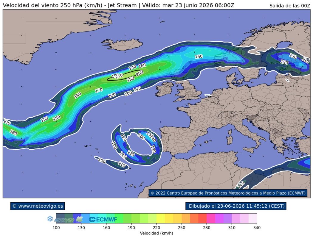 Jet Stream