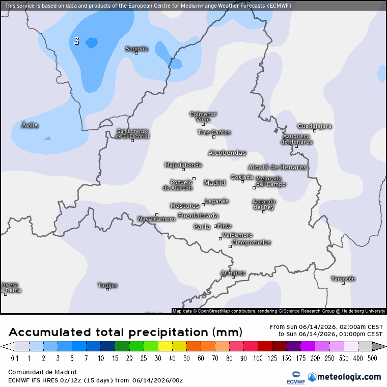 Lluvias Madrid