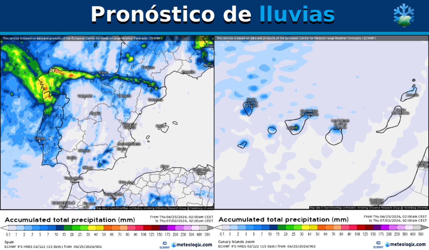 Pronóstico de lluvias