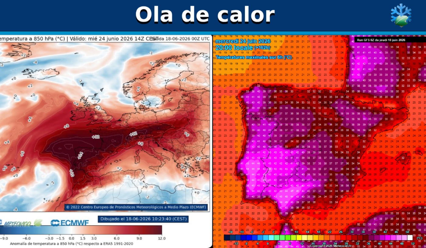 Ola de calor