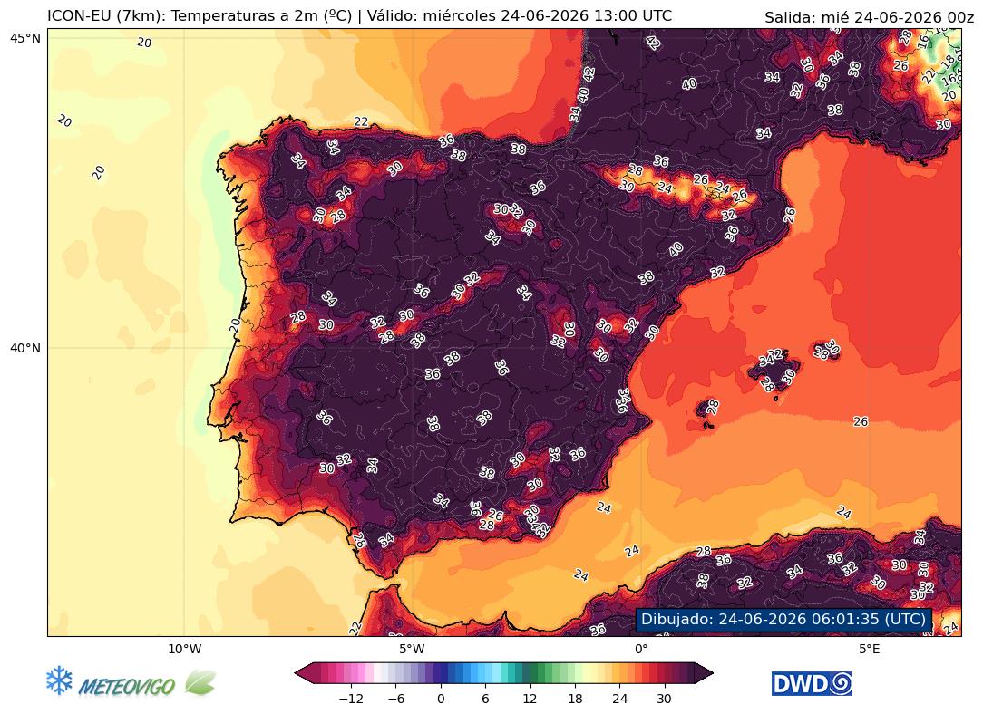 Temperaturas en superficie
