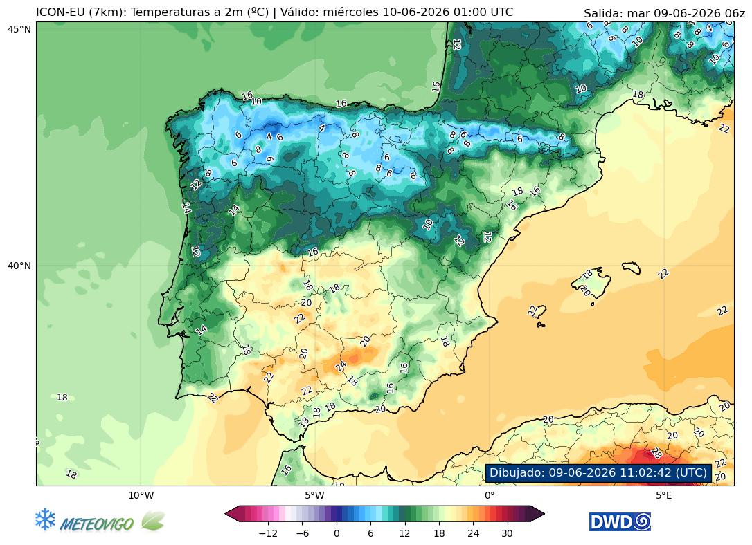 ICON temperaturas