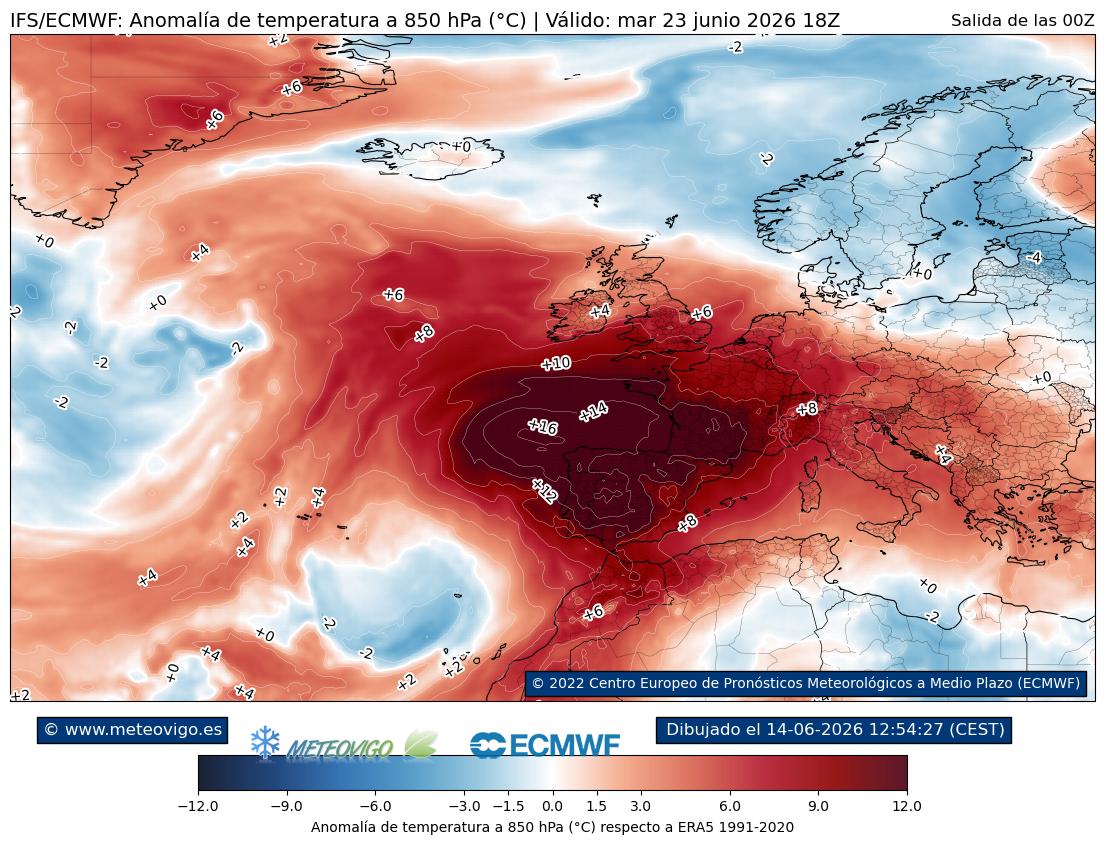 ECMWF anonalias térmicas