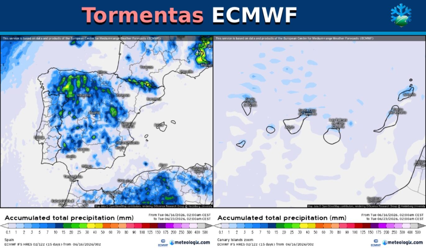 LLuvias ECMWF