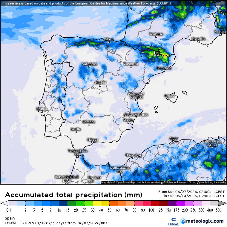 ECMWF lluvias