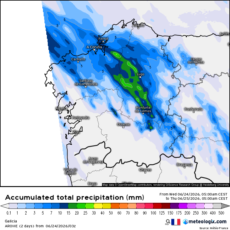 Lluvias