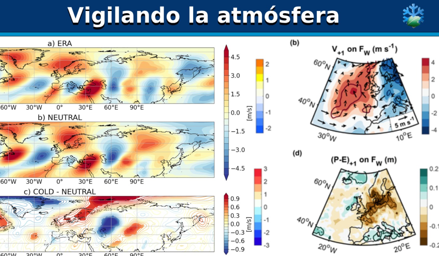 Mapas meteorológicos