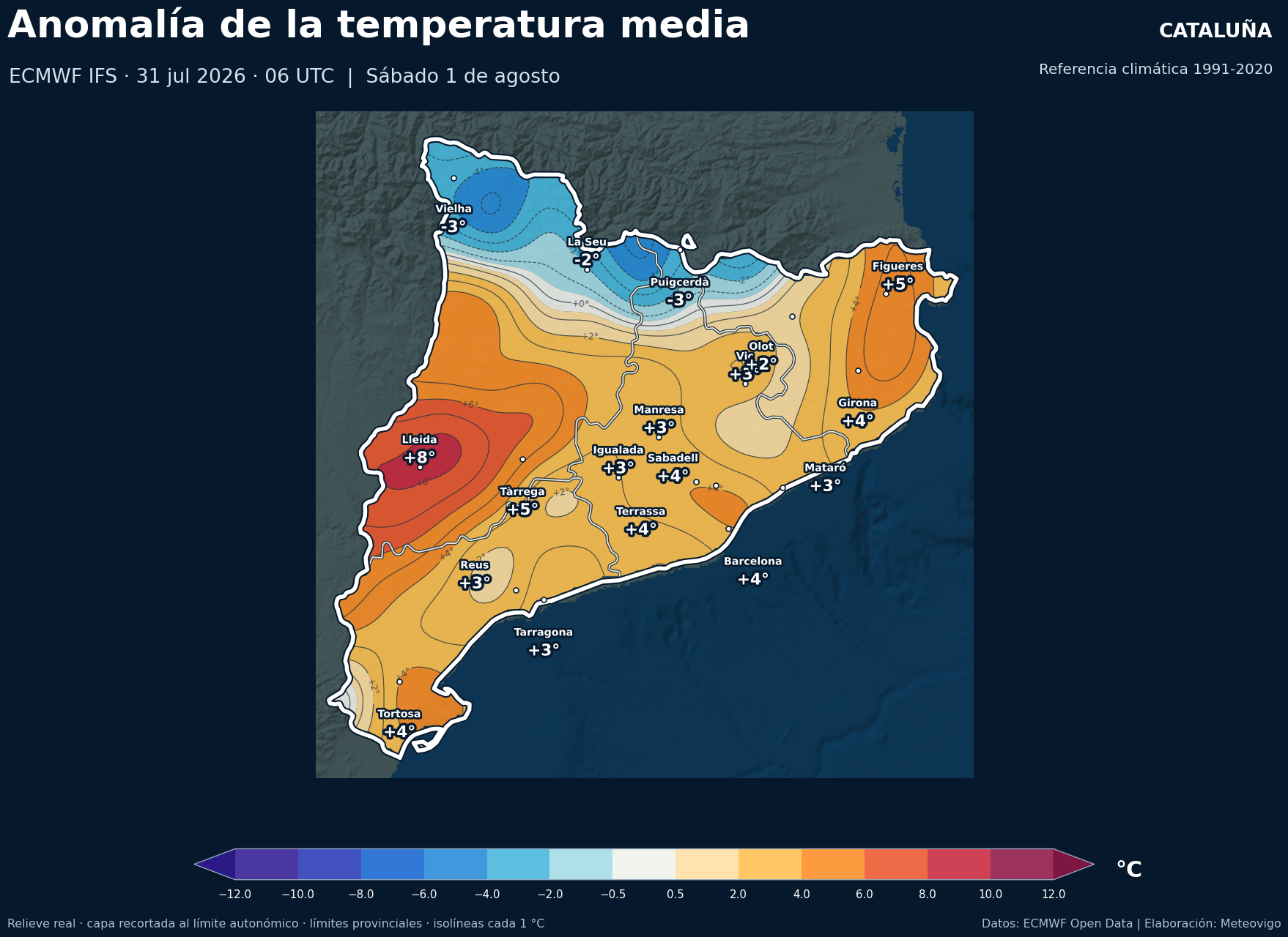 Anomalía térmica prevista en Cataluña para el sábado 1 de agosto de 2026