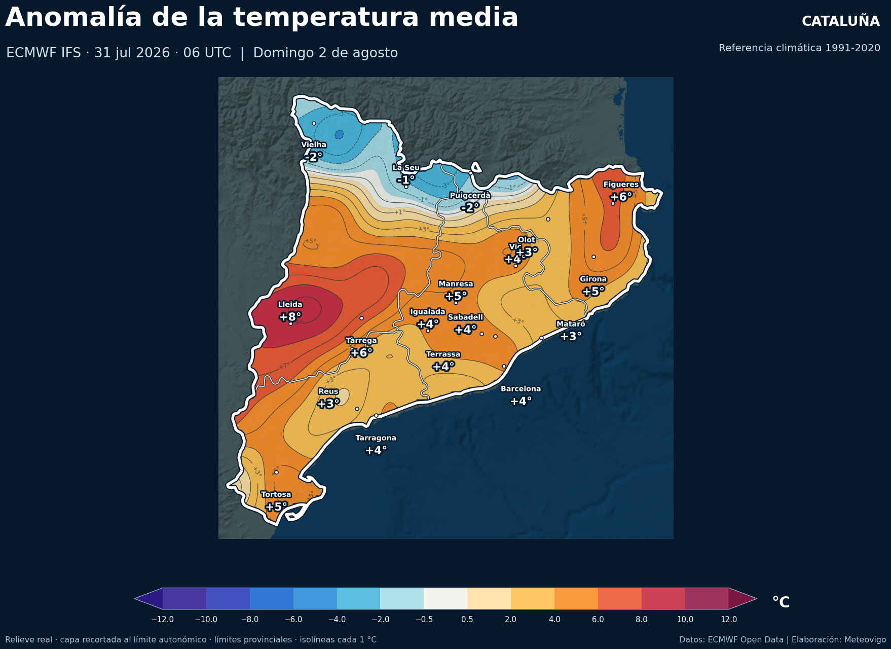 Anomalía térmica prevista en Cataluña para el domingo 2 de agosto de 2026