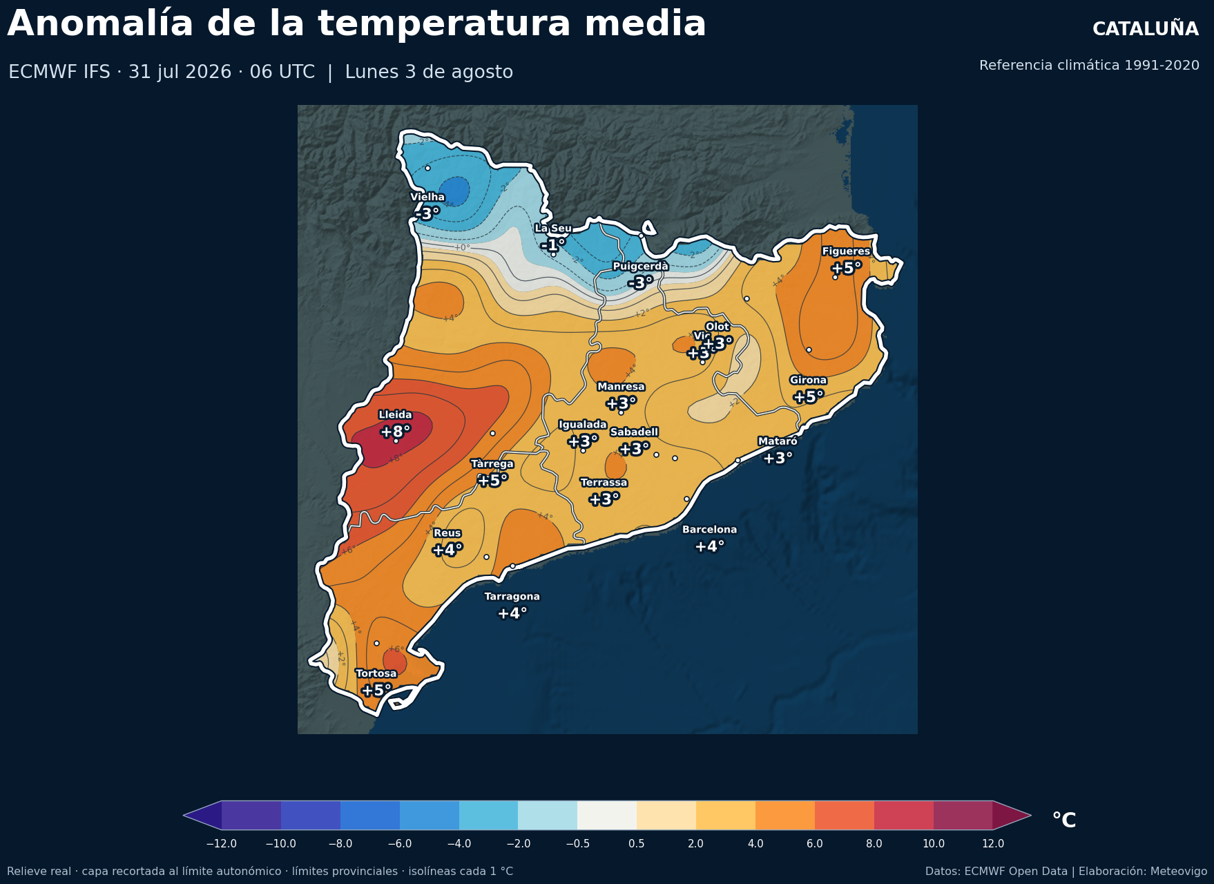 Anomalía térmica prevista en Cataluña para el lunes 3 de agosto de 2026