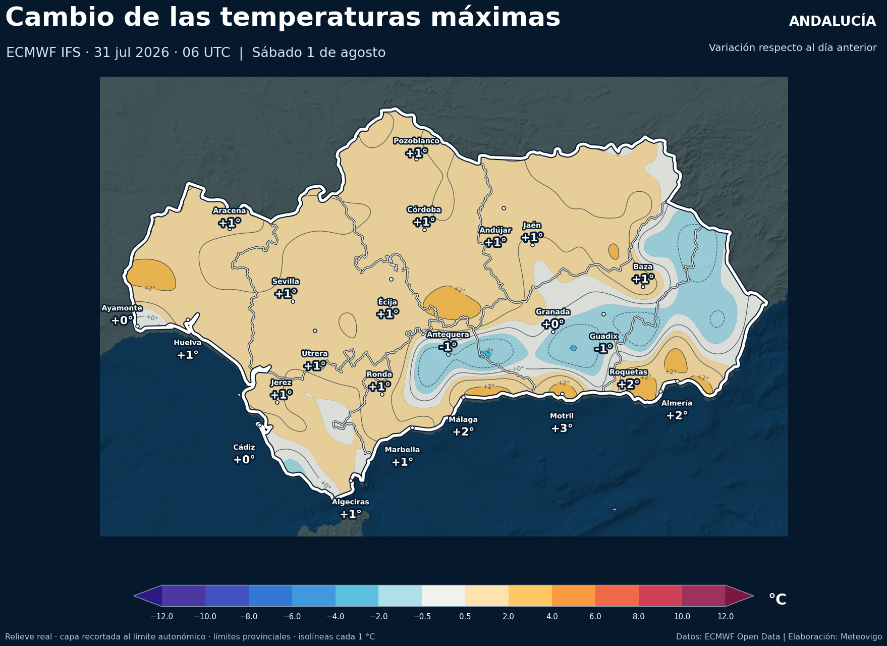 Cambio de las temperaturas máximas en Andalucía para el sábado 1 de agosto de 2026