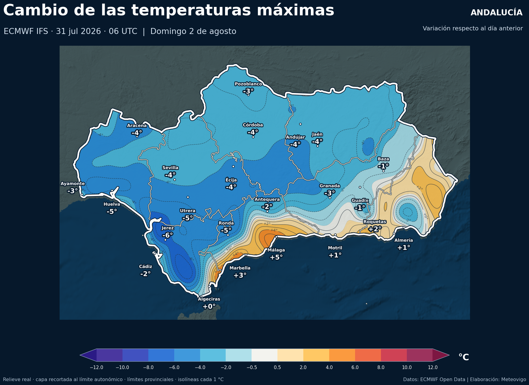 Cambio de las temperaturas máximas en Andalucía para el domingo 2 de agosto de 2026