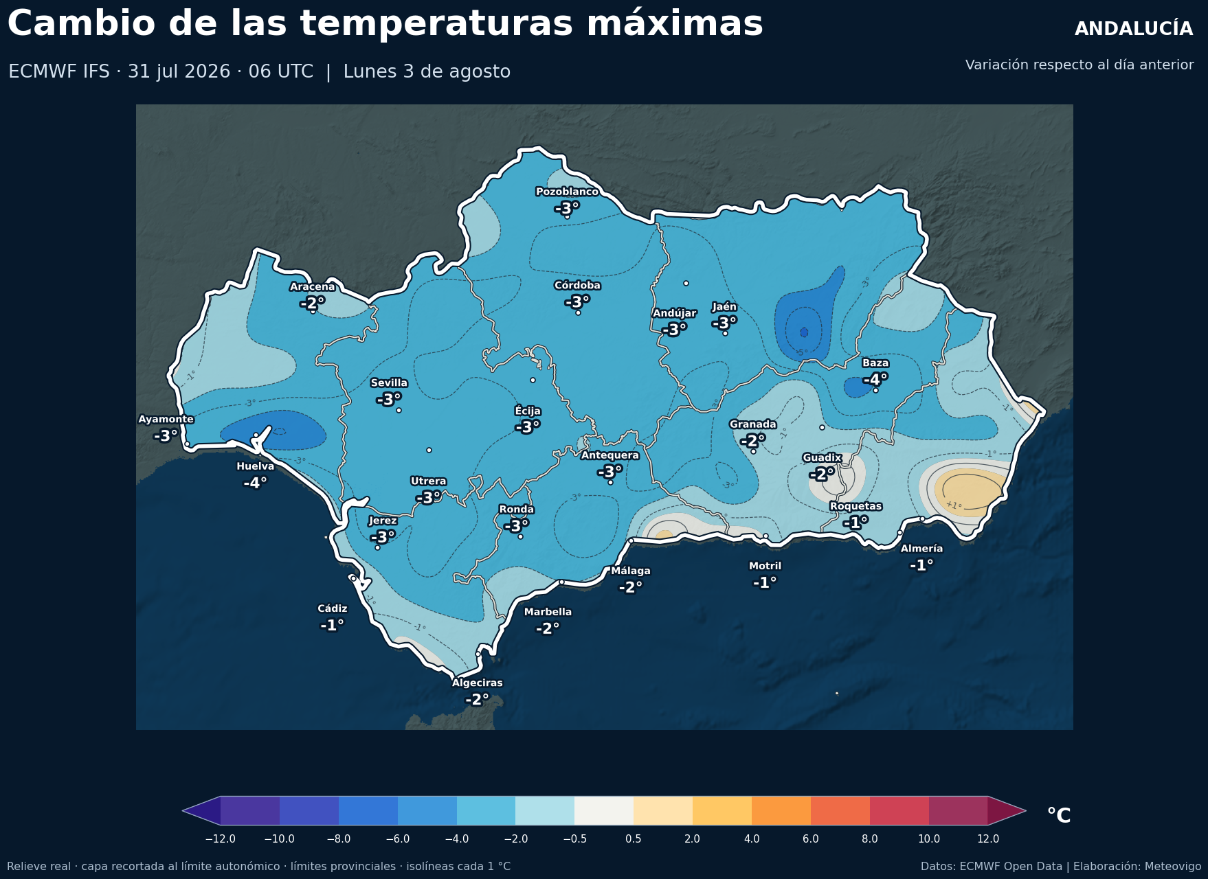 Cambio de las temperaturas máximas en Andalucía para el lunes 3 de agosto de 2026