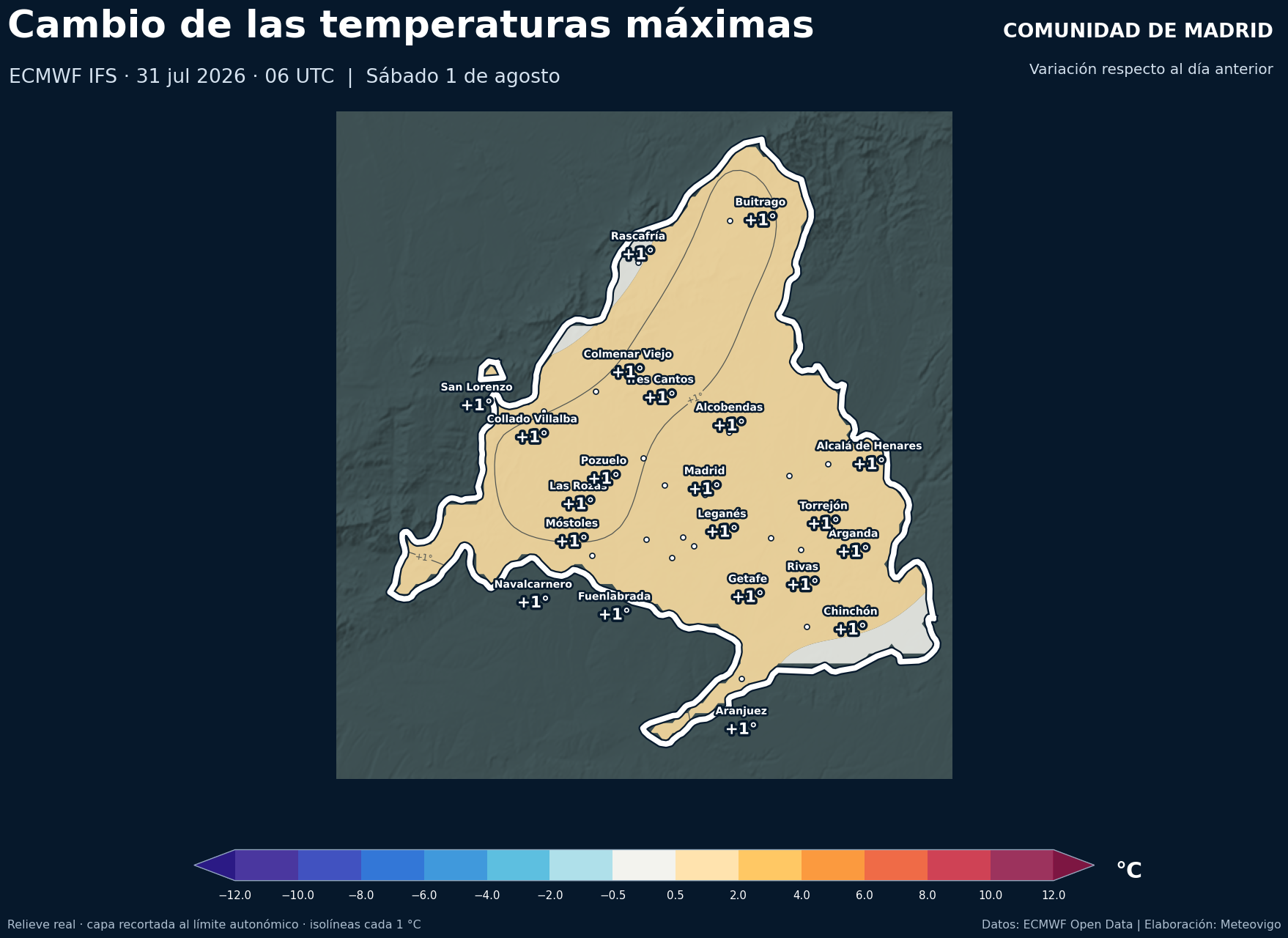Cambio de las temperaturas máximas en la Comunidad de Madrid para el sábado 1 de agosto de 2026