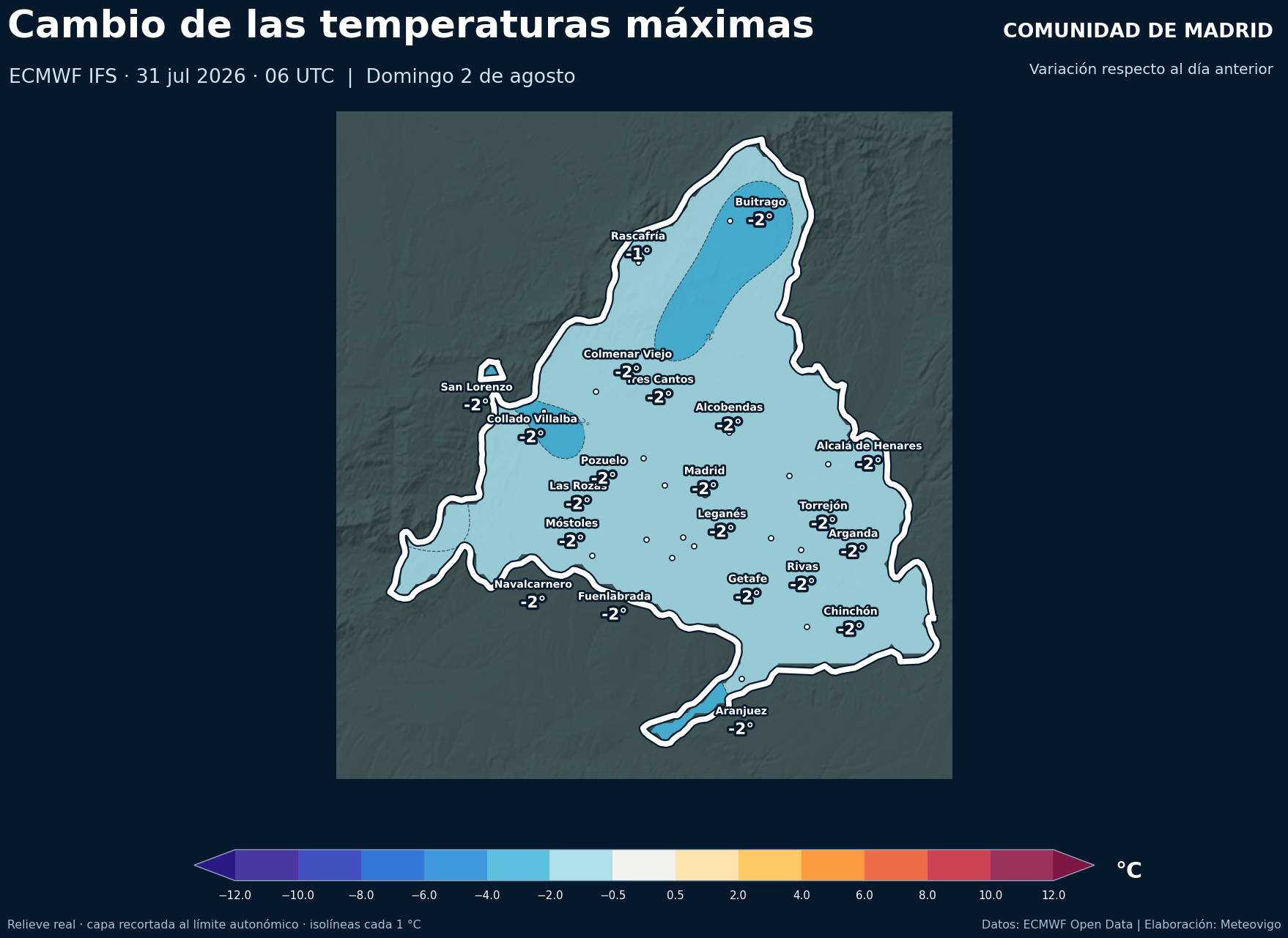 Cambio de las temperaturas máximas en la Comunidad de Madrid para el domingo 2 de agosto de 2026