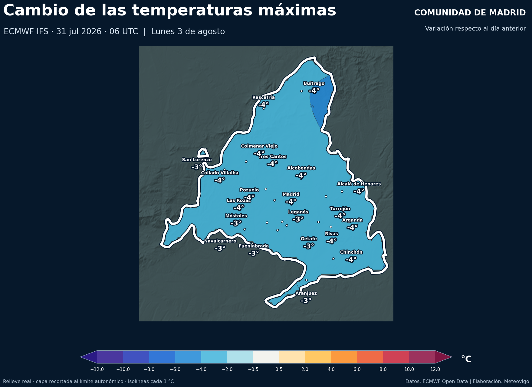 Cambio de las temperaturas máximas en la Comunidad de Madrid para el lunes 3 de agosto de 2026
