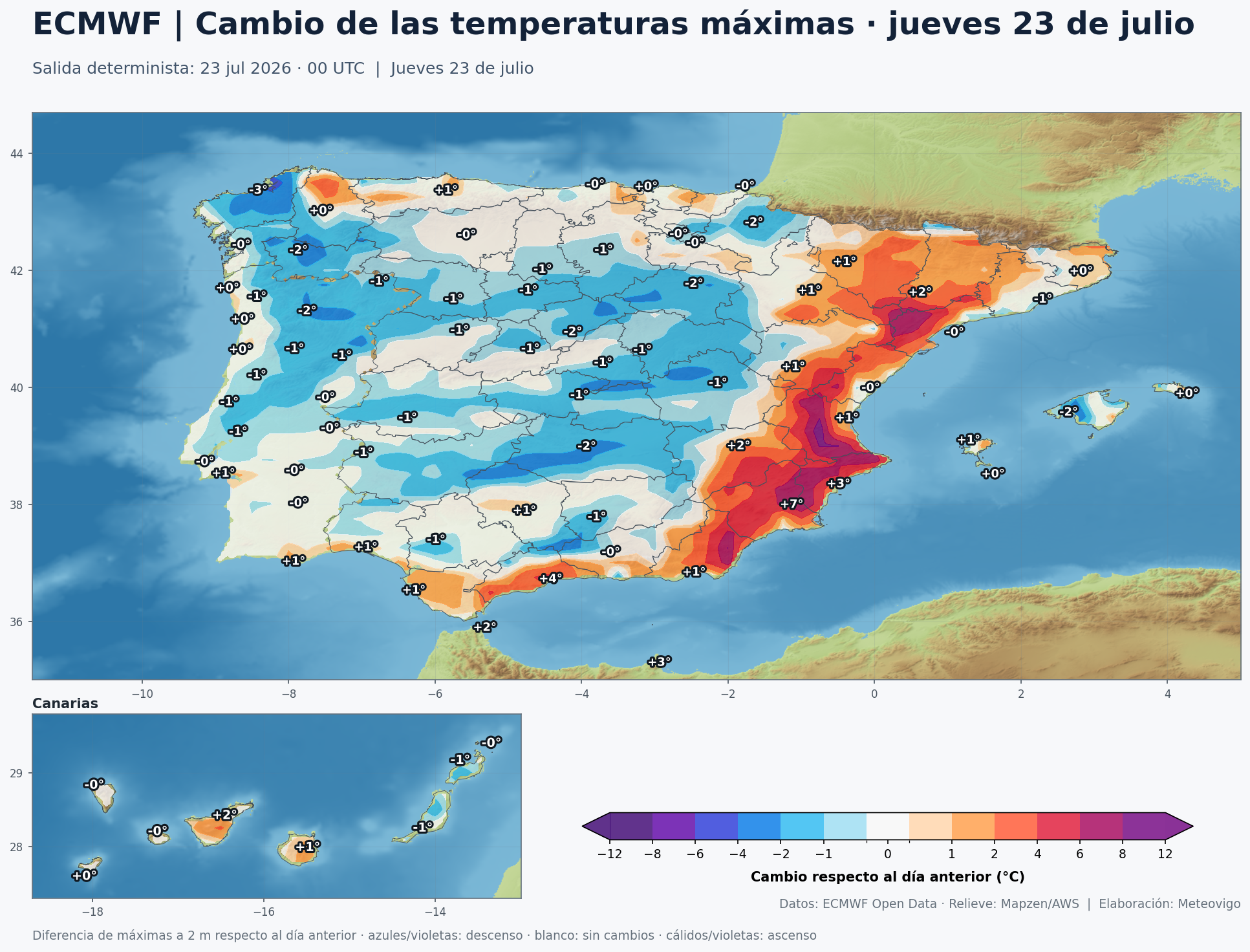 Cambio de las temperaturas máximas en España para el jueves 23 de julio