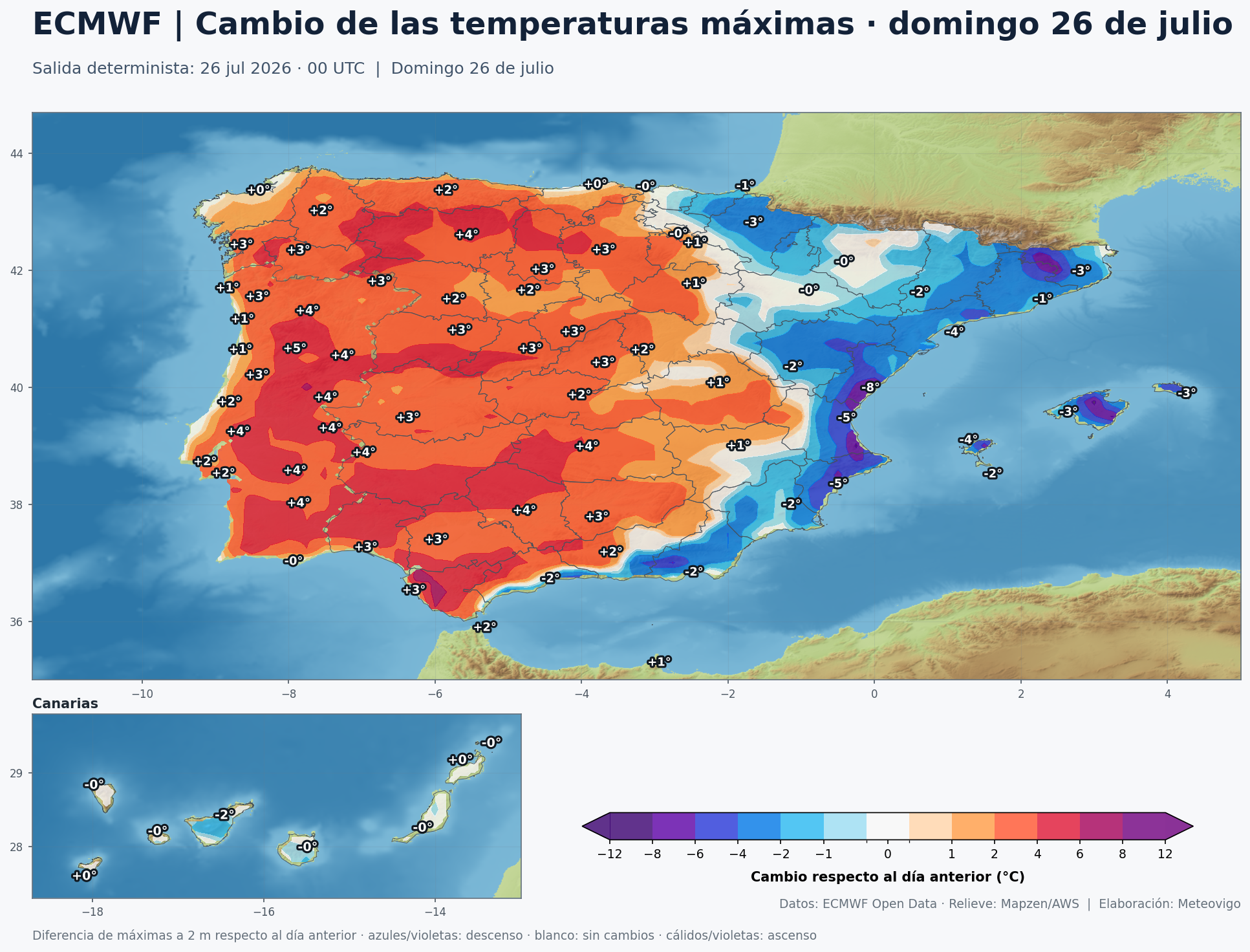 Cambio de las temperaturas máximas para el domingo 26 de julio