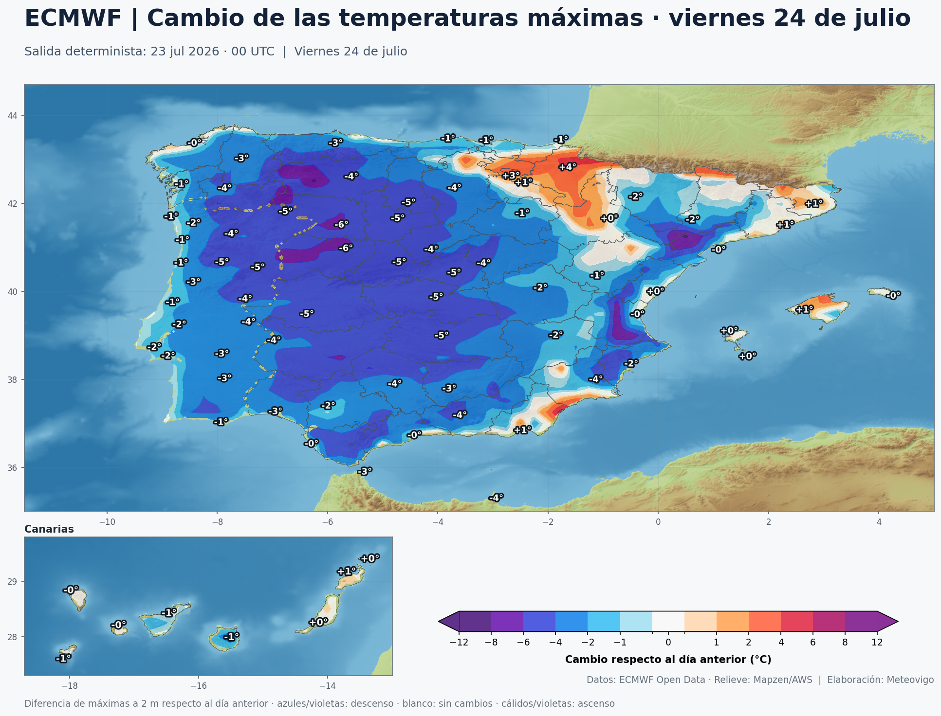 Cambio de las temperaturas máximas en España para el viernes 24 de julio