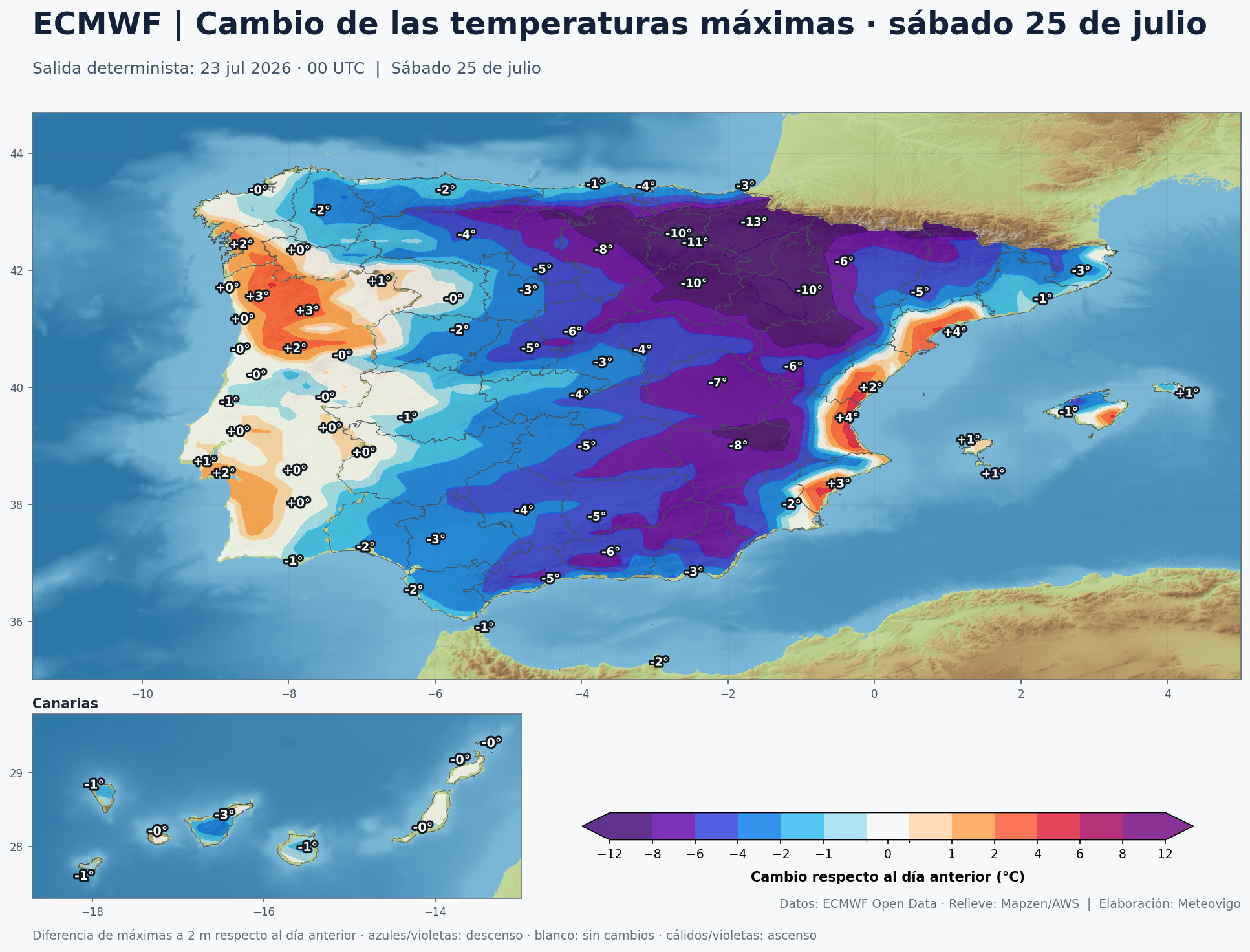 Cambio de las temperaturas máximas en España para el sábado 25 de julio