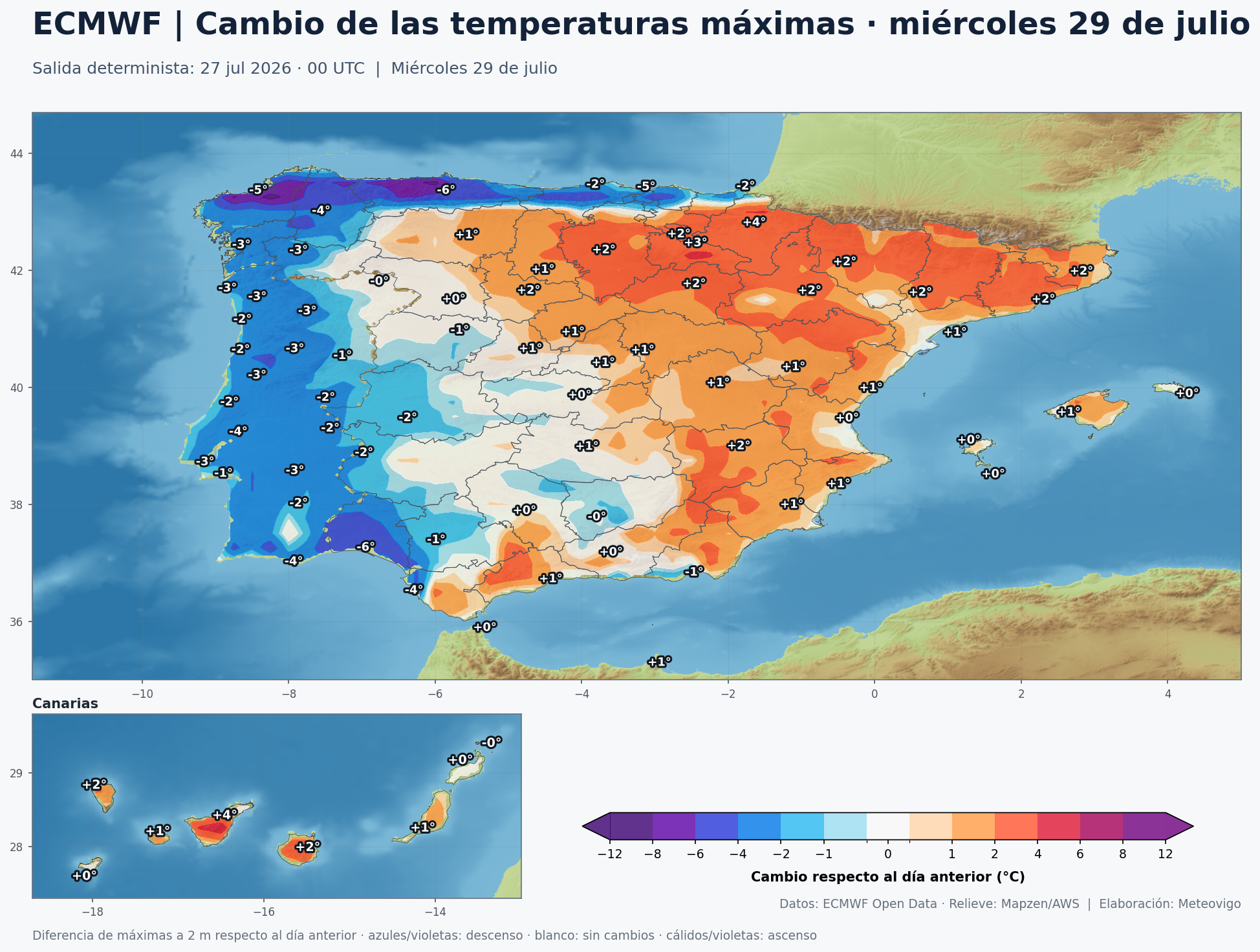 Cambio de las temperaturas máximas en España para el miércoles 29 de julio según el ECMWF
