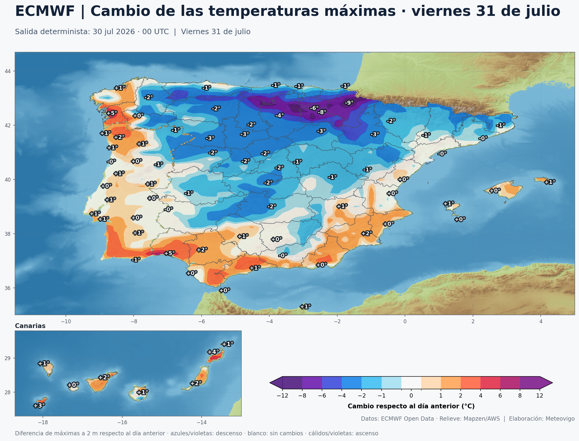 Cambio de las temperaturas máximas en España para el viernes 31 de julio según el modelo europeo