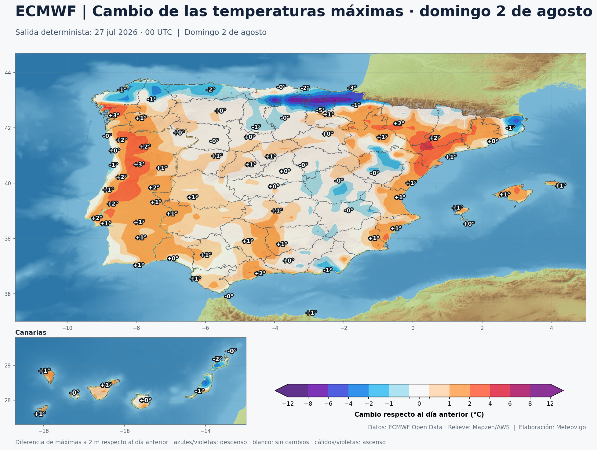 Cambio de las temperaturas máximas en España para el domingo 2 de agosto según el ECMWF