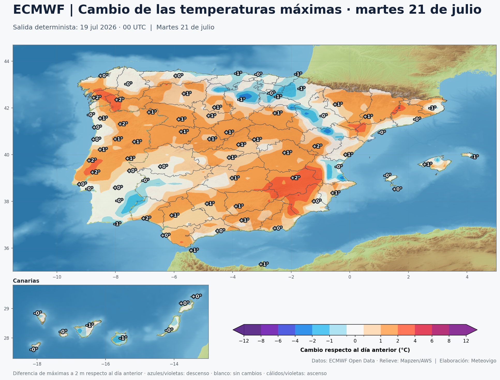 Cambio de las temperaturas máximas del martes 21 respecto al lunes
