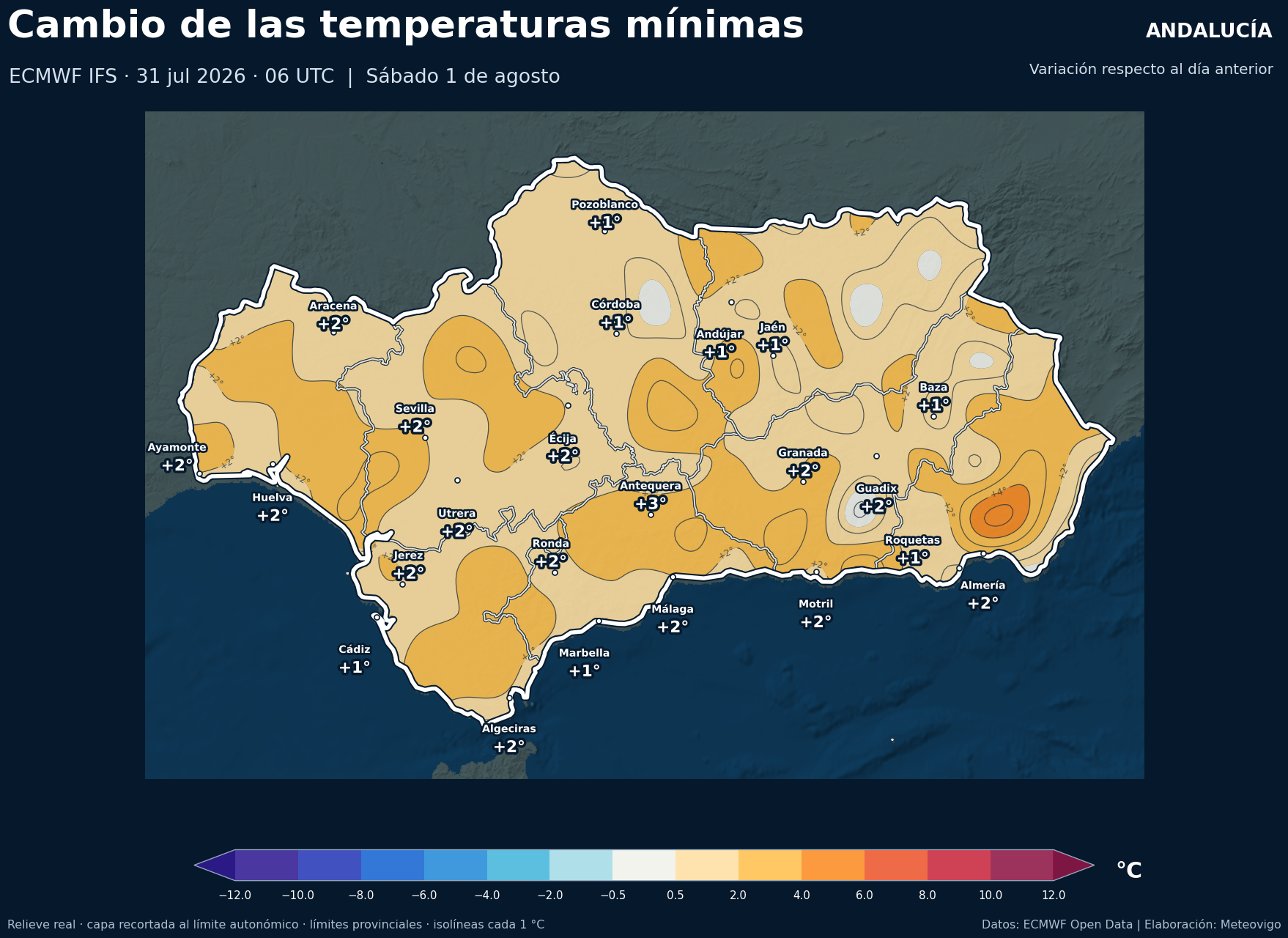 Cambio de las temperaturas mínimas en Andalucía para el sábado 1 de agosto de 2026