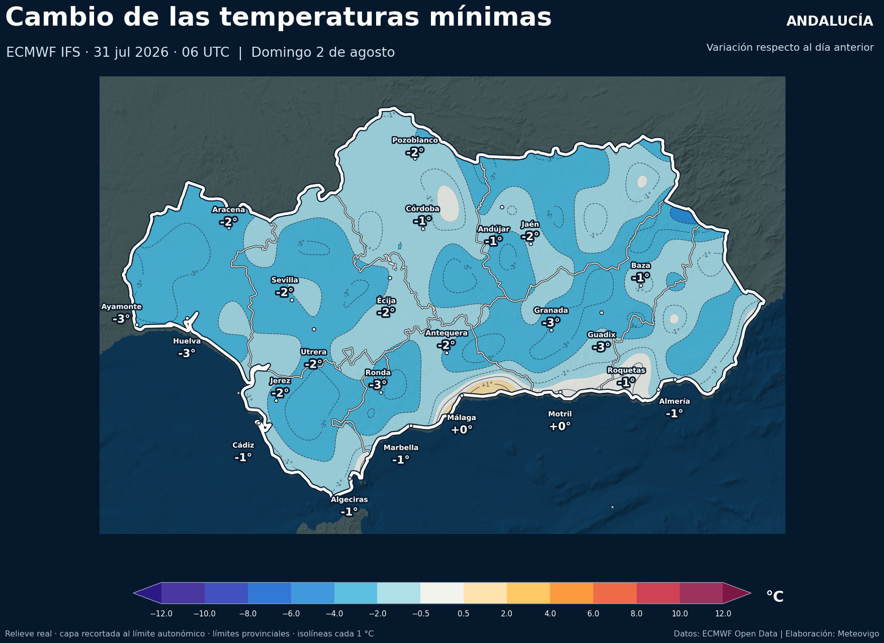Cambio de las temperaturas mínimas en Andalucía para el domingo 2 de agosto de 2026