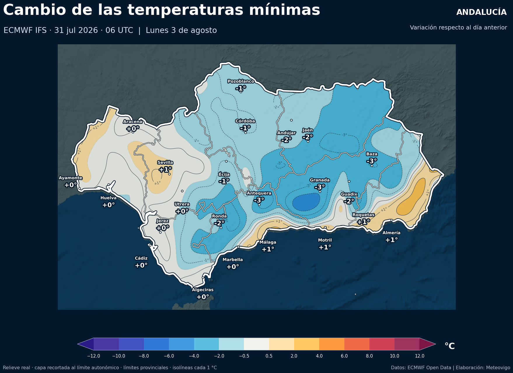Cambio de las temperaturas mínimas en Andalucía para el lunes 3 de agosto de 2026