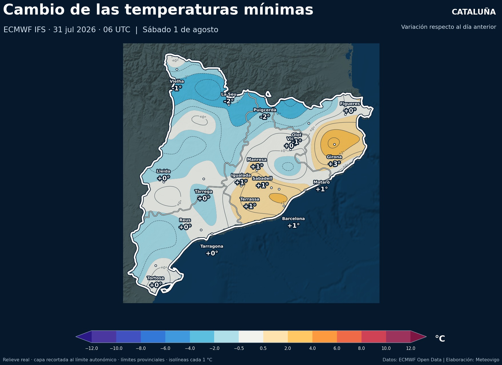 Cambio de las temperaturas mínimas en Cataluña para el sábado 1 de agosto de 2026