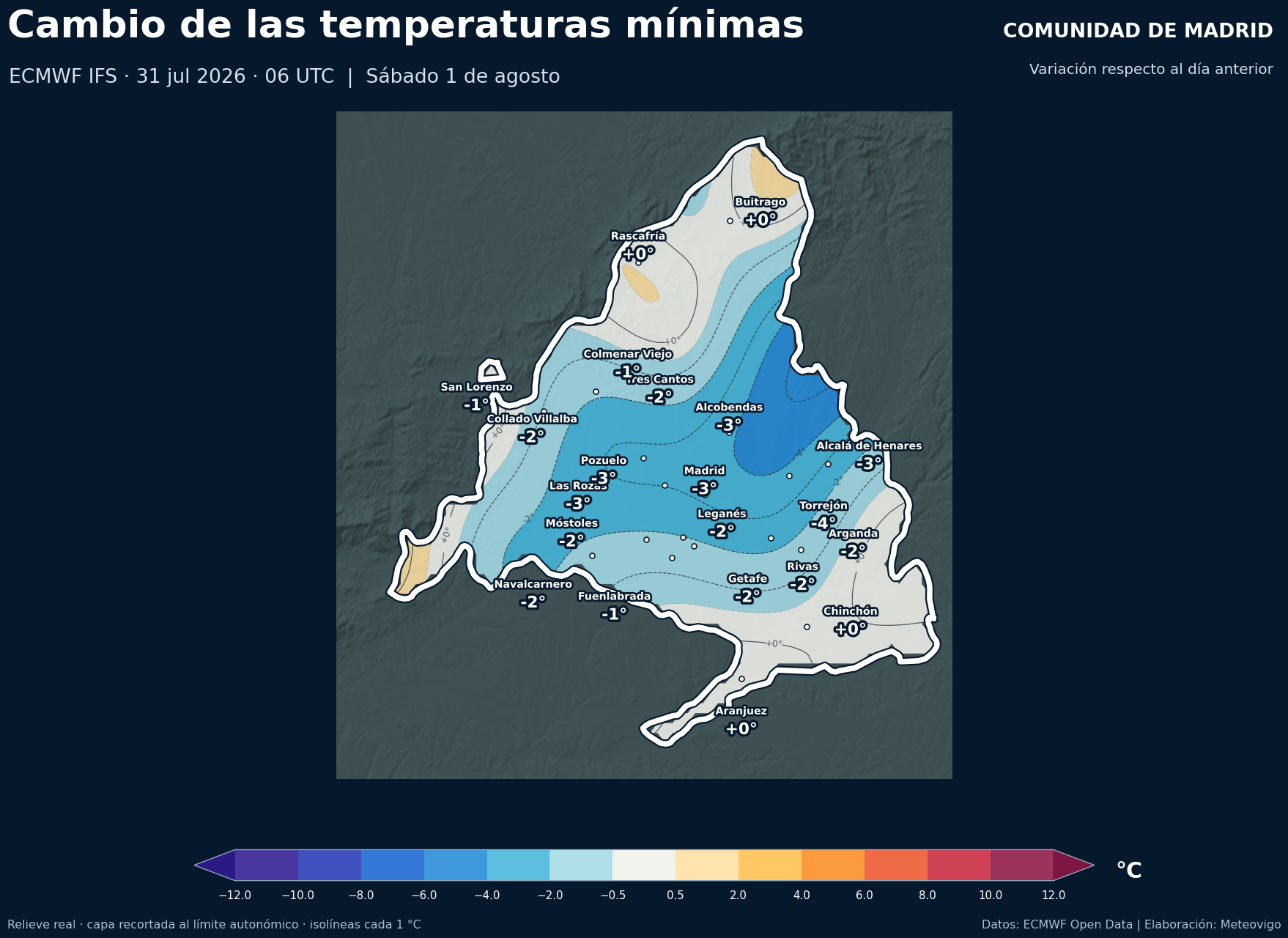 Cambio de las temperaturas mínimas en la Comunidad de Madrid para el sábado 1 de agosto de 2026