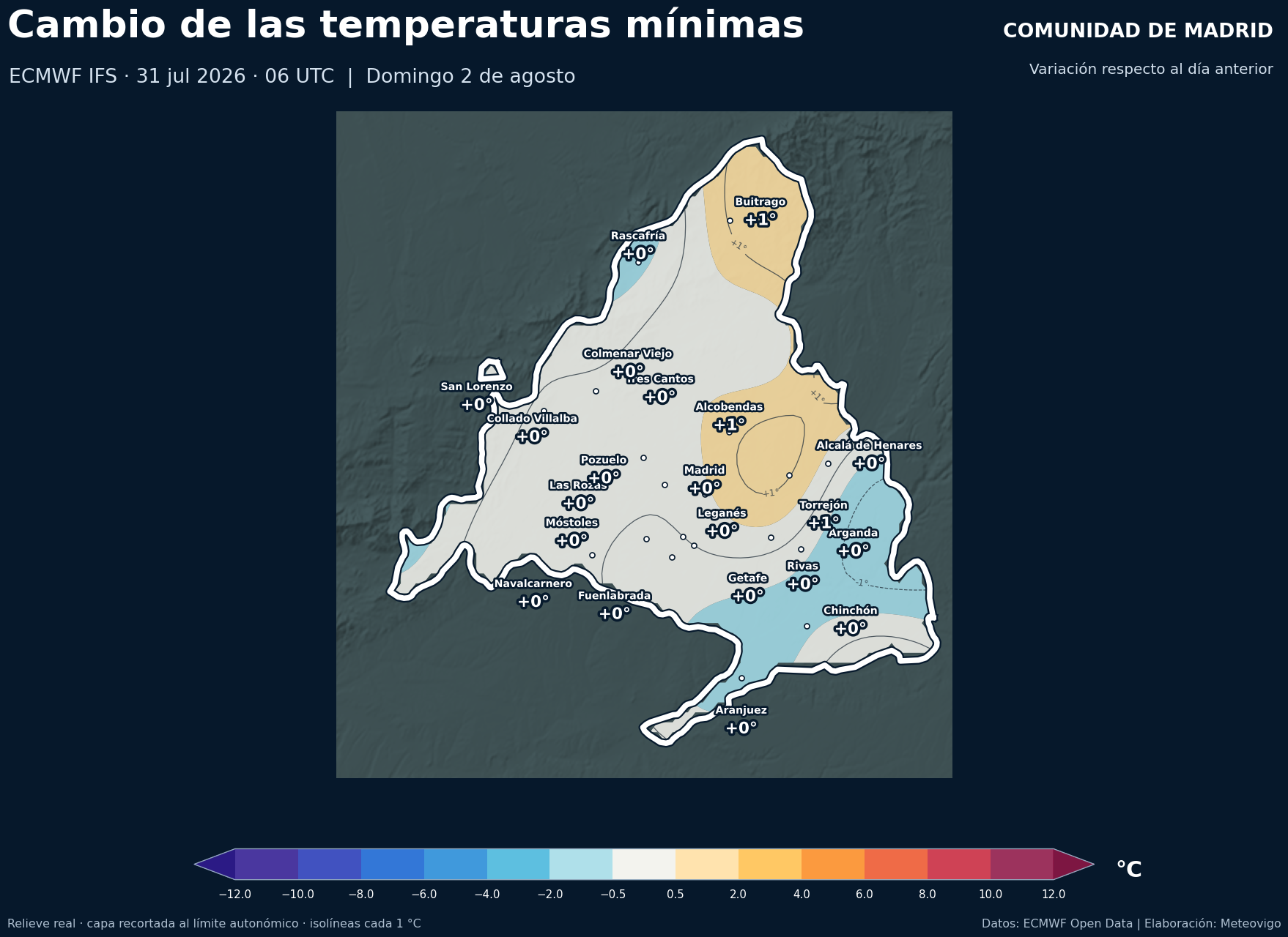 Cambio de las temperaturas mínimas en la Comunidad de Madrid para el domingo 2 de agosto de 2026