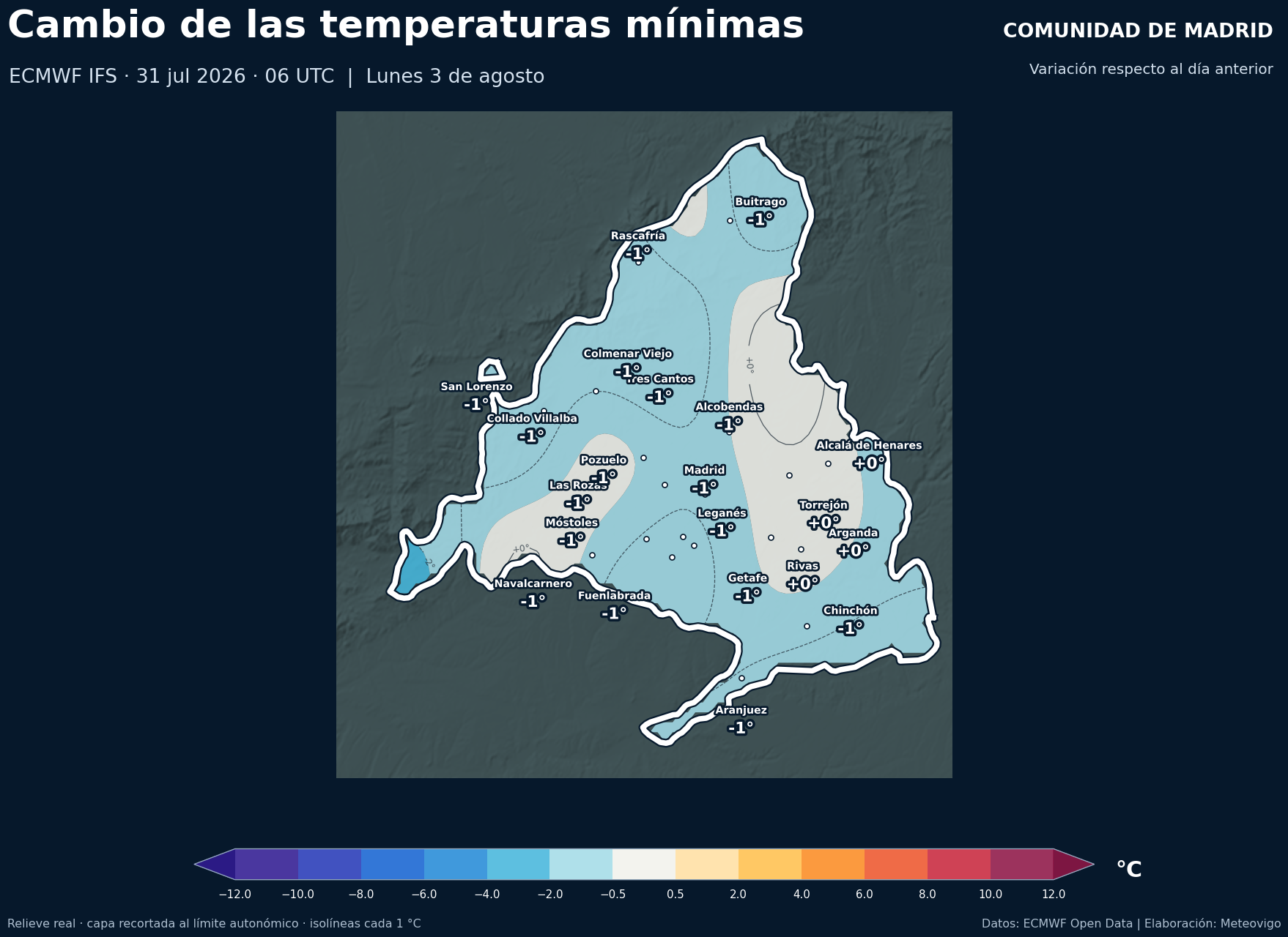 Cambio de las temperaturas mínimas en la Comunidad de Madrid para el lunes 3 de agosto de 2026