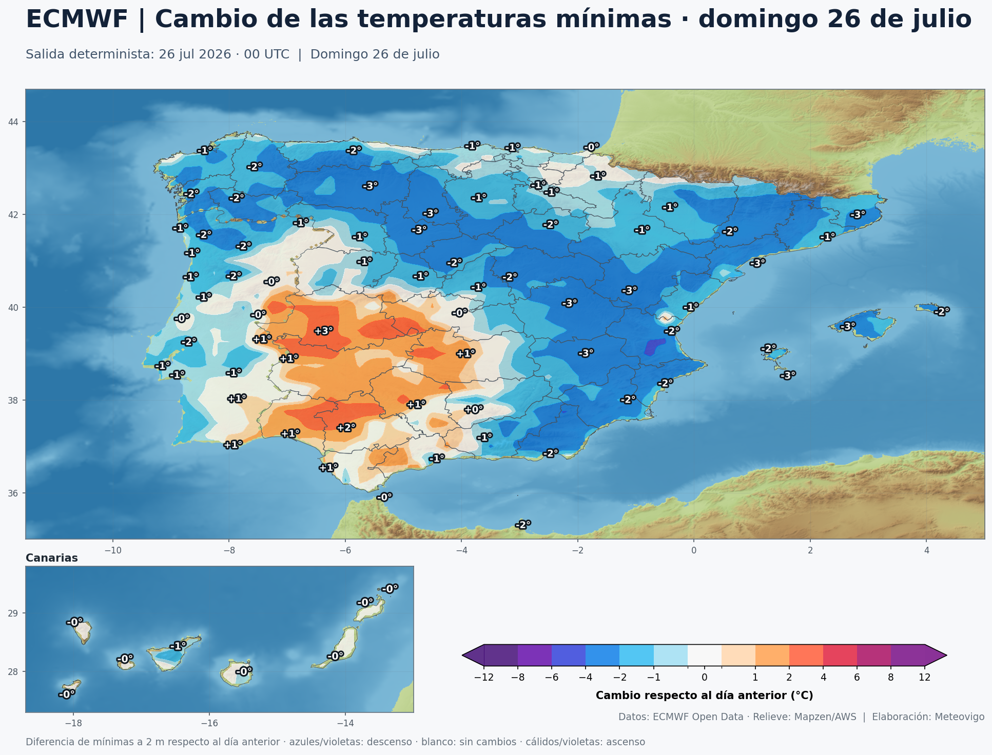 Cambio de las temperaturas mínimas para el domingo 26 de julio